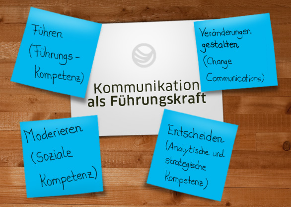 Kommunikation als Führungskraft Führen (Führungskompetenz) Moderieren (Soziale Kompetenz) Entscheiden (Analytische und strategische Kompetenz) Veränderungen gestalten (Change Communications)